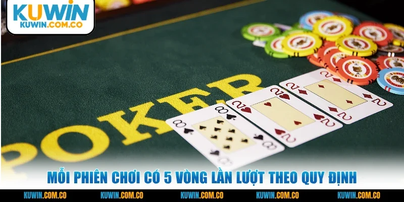 Mỗi phiên chơi có 5 vòng lần lượt theo quy định
